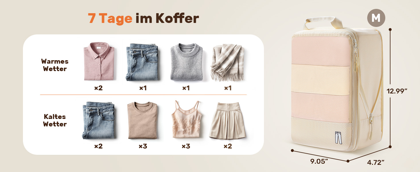 Набір компресійних органайзерів для подорожей та валіз 8 предметів, сумки-пакувальники для одягу в рюкзак, лимонно-жовті