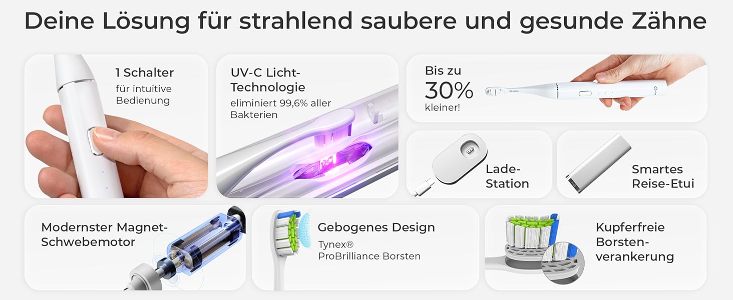 Звукова зубна щітка WhyteDOT® Premium: тиха, ефективна, з алюмінієвим корпусом, UV-футляром та до 6 тижнів роботи