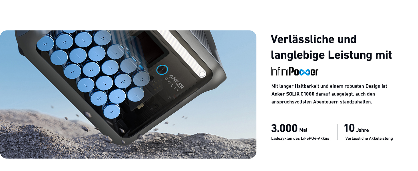 Портативна електростанція Anker SOLIX 1800W з LiFePO4 акумулятором, сонячний генератор, UltraFast зарядка, для кемпінгу та резервного живлення (C1000 з 1*400W)