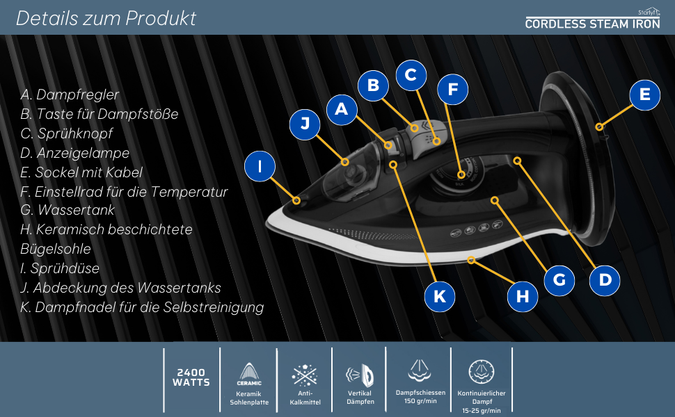 Акумуляторна парова праска STARLYF 2400 Вт, керамічна підошва з антипригарним покриттям, в т.ч. базова станція для всіх тканин