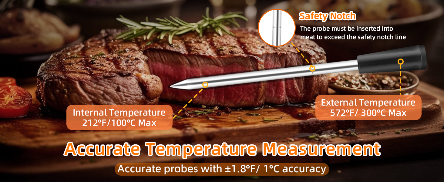 Бездротовий термометр Mcbazel Smart Meat Thermometer з радіусом дії 45 м, Таймер/сигнал тривоги, підтримує віддалений моніторинг/додаток, термометр для варіння/гриля/запікання