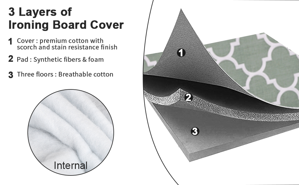 Чохол для прасувальної дошки Kinsinder з дуже товстою набивкою 148x48 см підходить для парової праски з регульованими застібками і