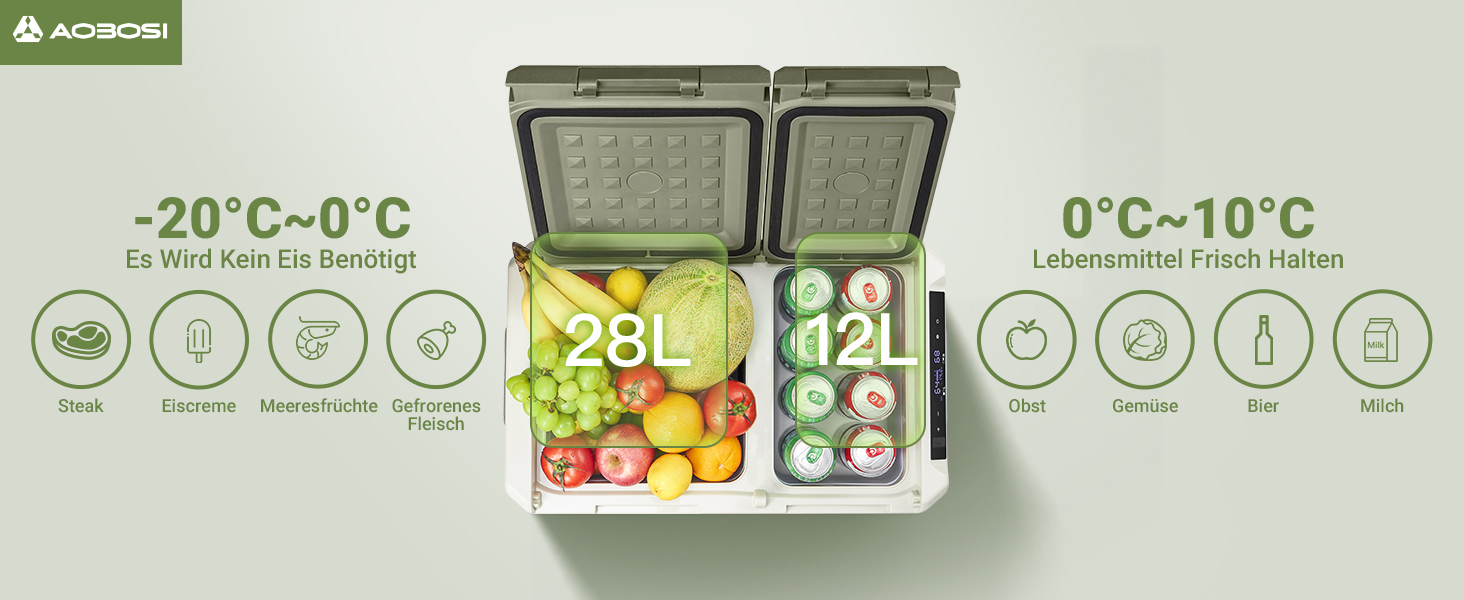 Автомобільний компресорний холодильник AAOBOSI 40L: Електрична сумка-холодильник 12/24V та 100-240V, двозонна, -20°C до 20°C – для авто, вантажівок, човнів, кемперів та кемпінгу