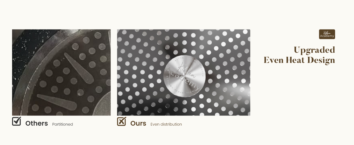 Набір каструль Kitchen Academy Induktion 12 шт. з нержавіючої сталі, сірий граніт, антипригарне покриття, PFOA & PFOS-free