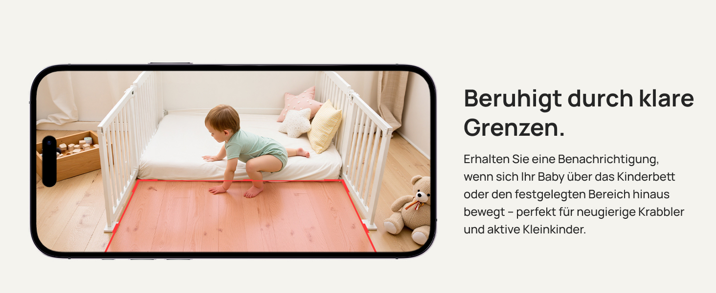 Відеоняня Dr.Care LumiView з камерою та монітором 5