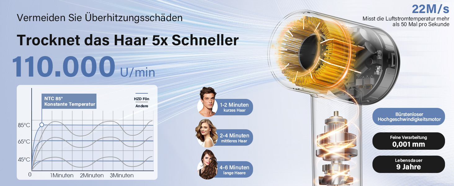 Професійний фен для волосся з дифузором, безщітковий мотор 110 000 об/хв, 400 млн плазмових іонів, низький рівень шуму 57дБ, чорний