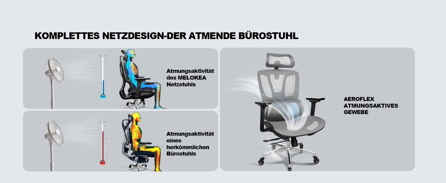 Ергономічне крісло для офісу та дому, 4D підлокітники, регулювання глибини сидіння, 4-рівневий нахил, гумові колеса, сітчасте сидіння, висока спинка, для великих людей, Homeoffice & Gaming (Сірий, сітчасте сидіння)