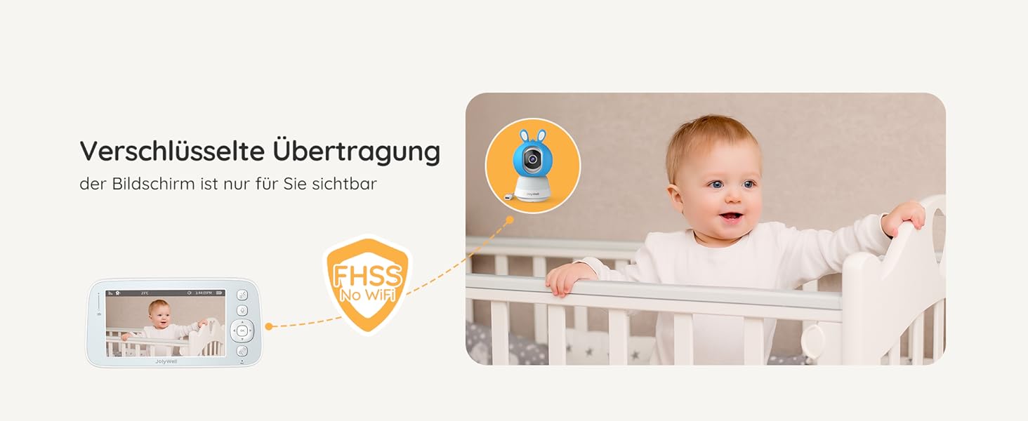 Відеоняня JolyWell з камерою та додатком, 5