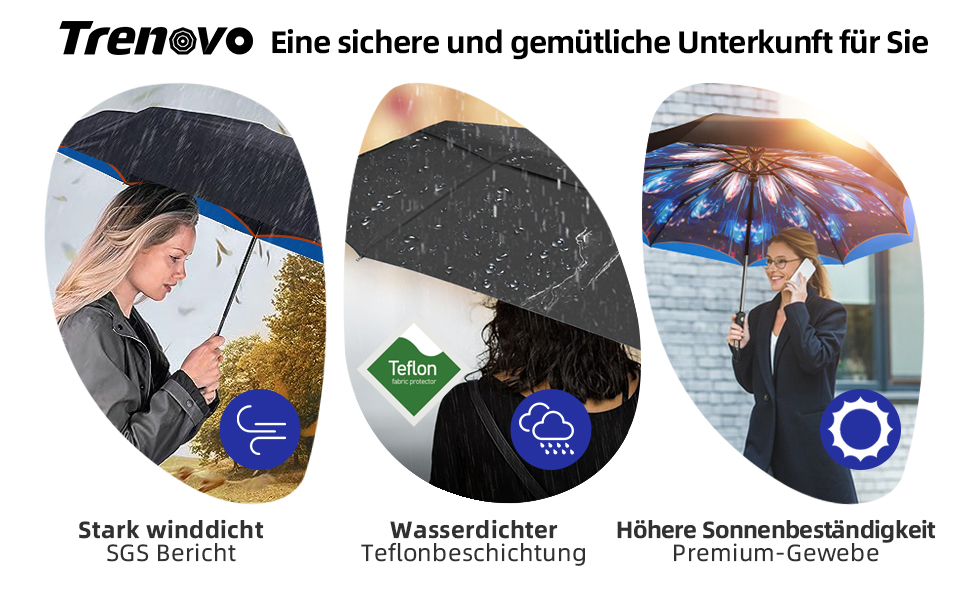 Серія Trenovo Travel Umbrella 2023 Pro компактна, легка, вітрозахисна, автоматична складна парасолька-феєрверк