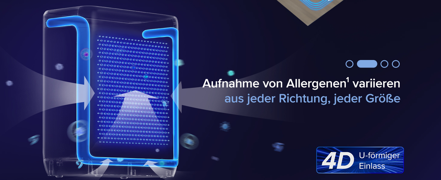 Повітряочищувач LEVOIT з HEPA-фільтром: для дому, від грибка, пилу, алергенів та запахів, з керуванням через додаток, таймером, нічним режимом та світлом, матовий білий