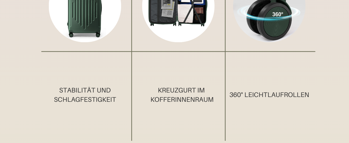 Набір валіз LALAHO 2 шт. з косметичкою, ABS, телескопічний ручка, захист кутів, сірий (Dunkelgrün-1, M (55CM))