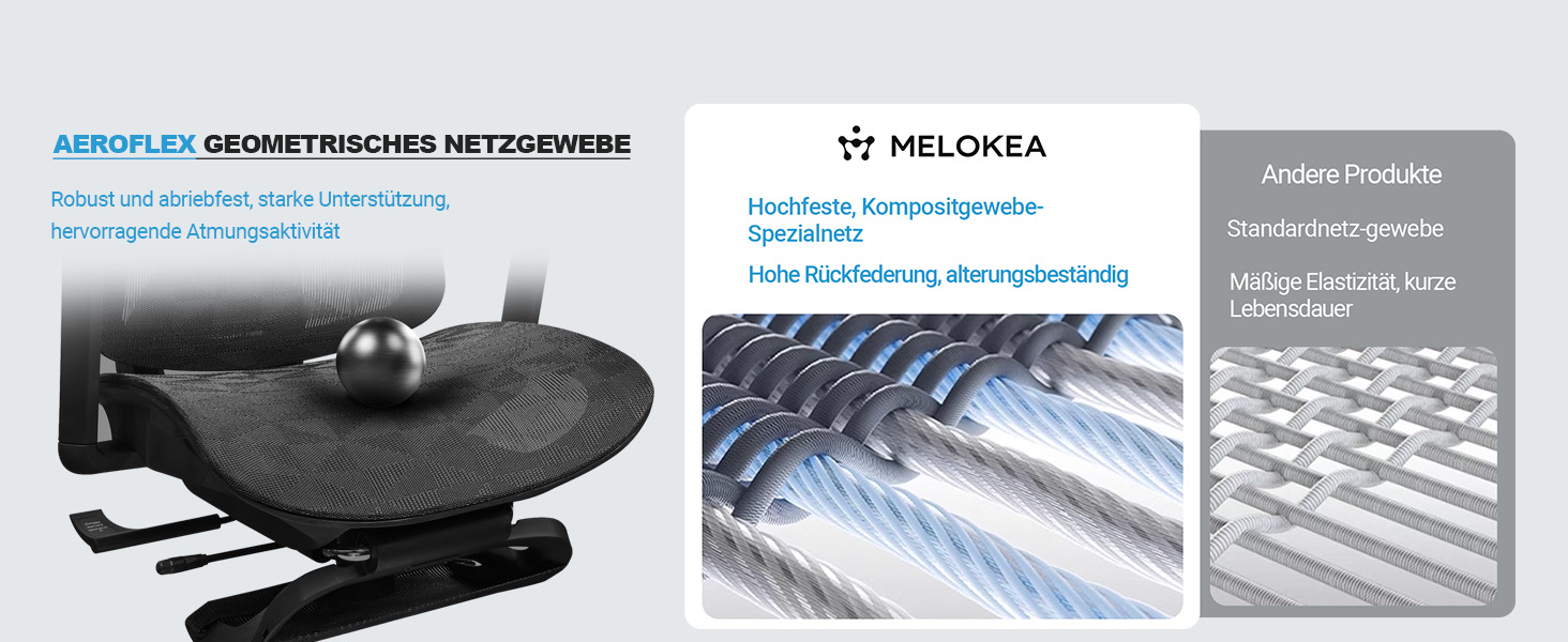 Ергономічне крісло для офісу, 4D підлокітники, регульована глибина сидіння, 4-ступеневий нахил, гумові колеса, сітчаста сидіння, висока спинка, для великих людей, Homeoffice & Gaming, ергономічне крісло для робочого столу (Чорний – з підставкою для ніг, сітчасте сидіння)