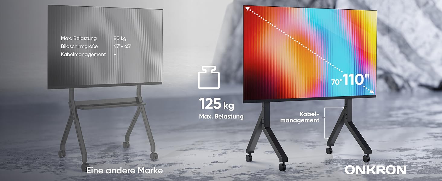 ONKRON Телевізійна стійка на коліщатках для телевізорів 70-110 дюймів, до 125 кг, з полицею, VESA 200x200-1000x800, чорна TS2081-B TS2081