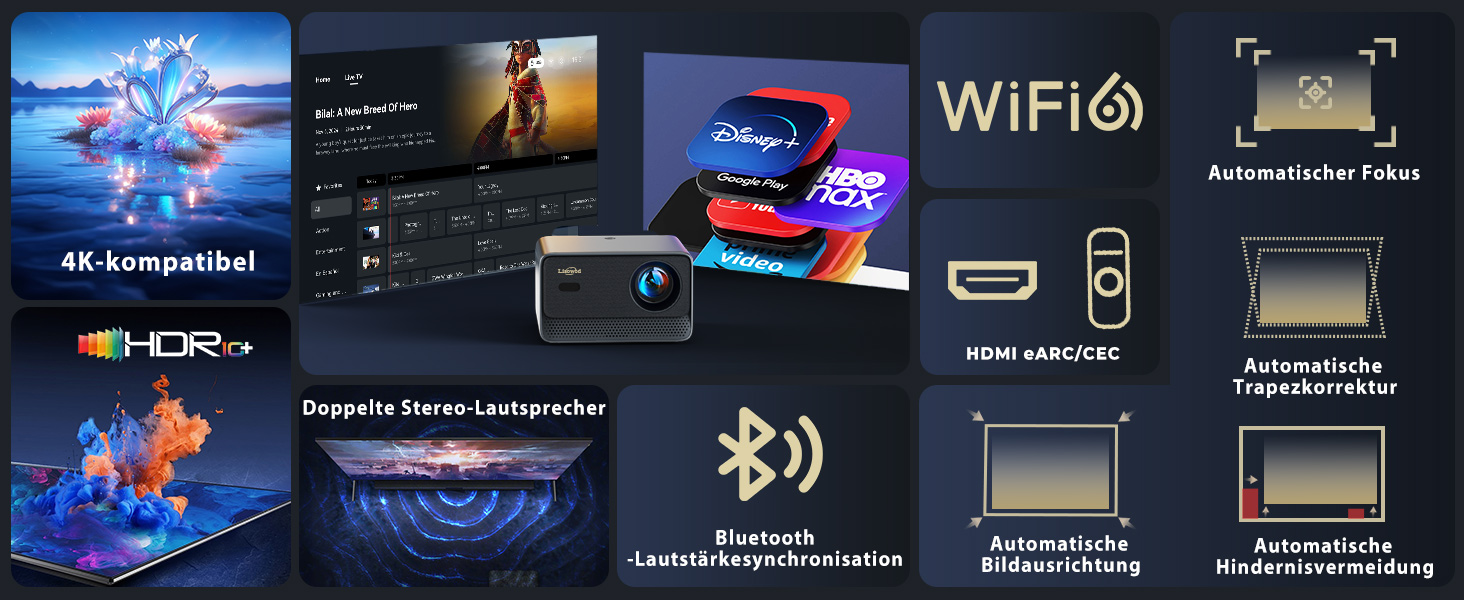 Проєктор Beamer-4K Smart Home Cinema: WiFi6, Bluetooth, Dolby Audio, Netflix, 1080P HD, Автофокус, eARC/CEC, Чорний