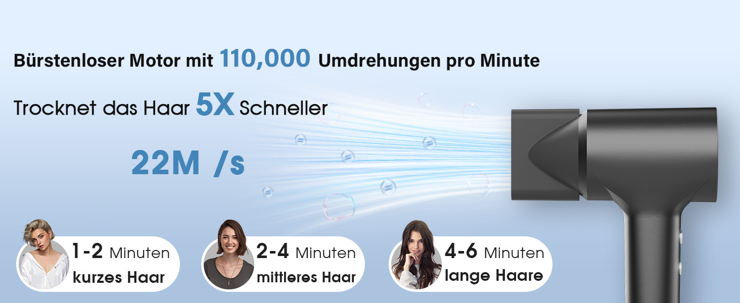 Професійний фен для волосся з дифузором, безщітковий мотор 110 000 об/хв, 400 млн плазмових іонів, низький рівень шуму 57дБ, сірий
