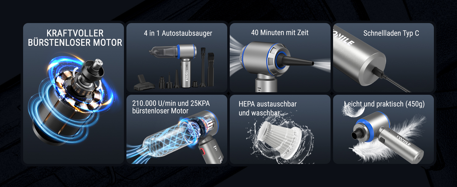 Акумуляторний ручний пилосмок Yomile 4 в 1, безщітковий двигун 25000Па, 3 рівні потужності для авто, дому, офісу та шерсті тварин