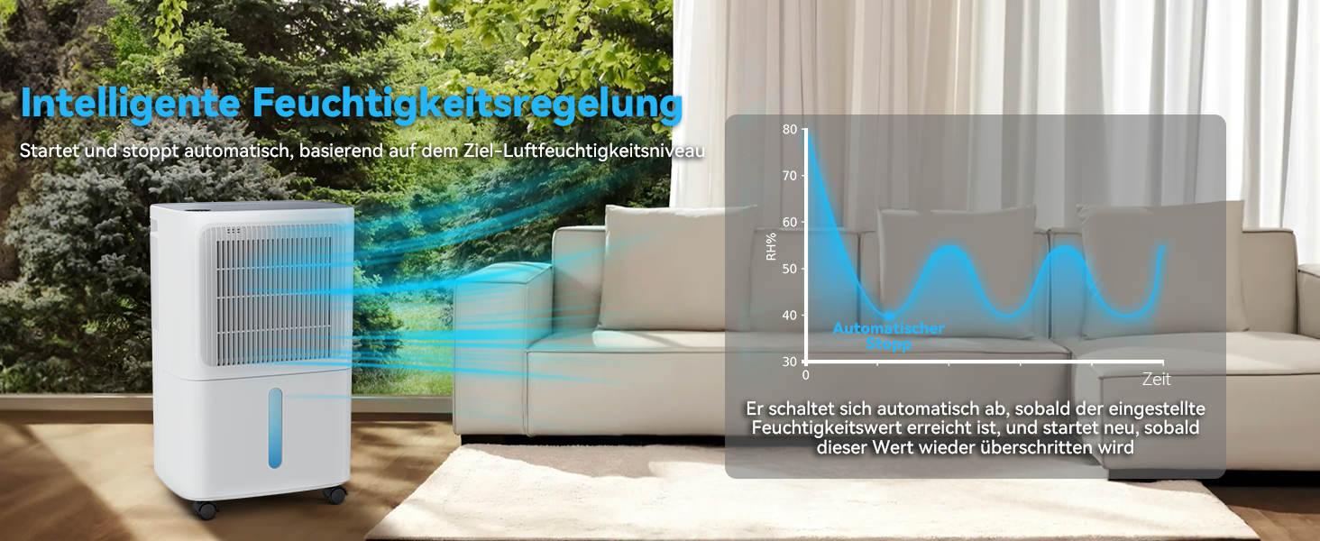 Електричний осушувач повітря Leenon 16L для підвалу, квартири, ванної кімнати. Тиха робота 36dB, режим сну, таймер 24H, сушка білизни, автоматичний перезапуск, 35м²