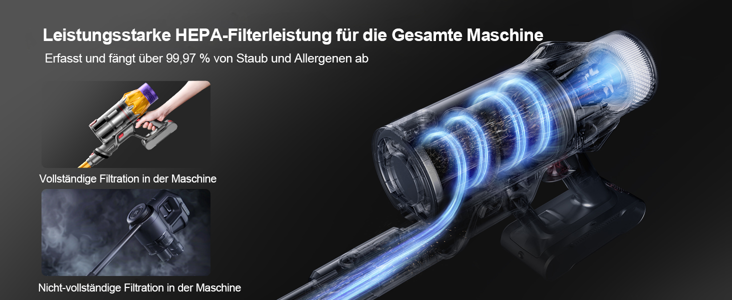 Акумуляторний пилосос SunSare 600W 50000Pa 65хв з дисплеєм та зарядкою, тихий для підлоги, килимів, шерсті тварин