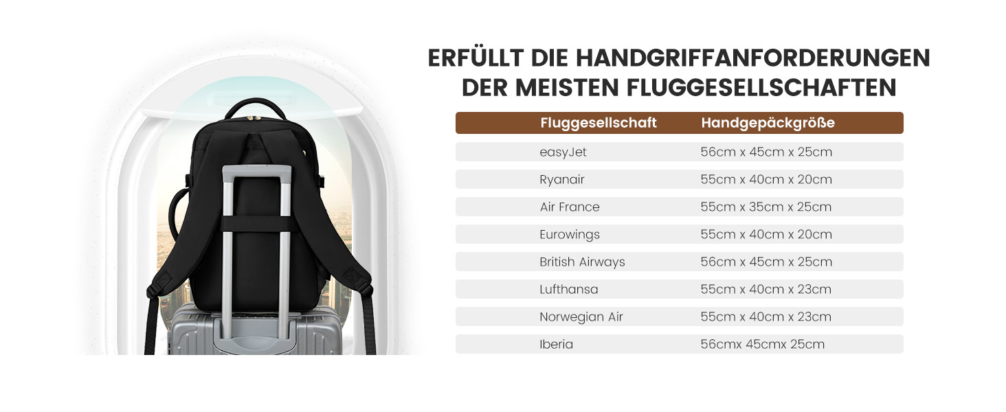 Рюкзак для ручної поклажі LOVEVOOK 40L, для ноутбука 17