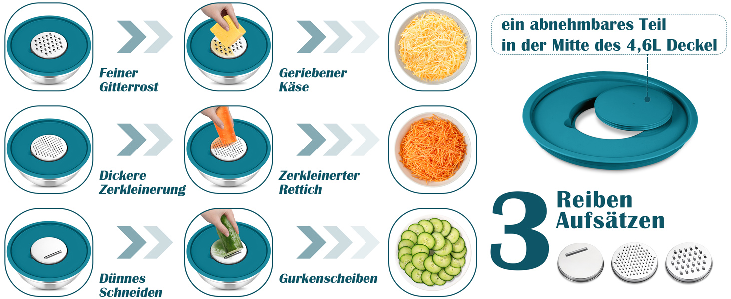 Набір салатниць TEAMFAR 6 шт. з нержавіючої сталі з кришками та силіконовим дном, 0,7L / 1,5L / 1,6L / 2,5L / 2,8L / 4,6L (блакитний)