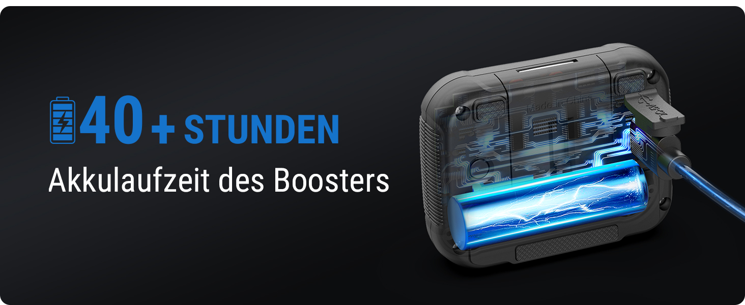 ThermoPro TempSpike Бездротовий термометр для гриля з радіусом 300м, цифровий, з двома зондами, для приготування м'яса, BBQ, рідини та кухні. Можливість посилення сигналу до 600м.