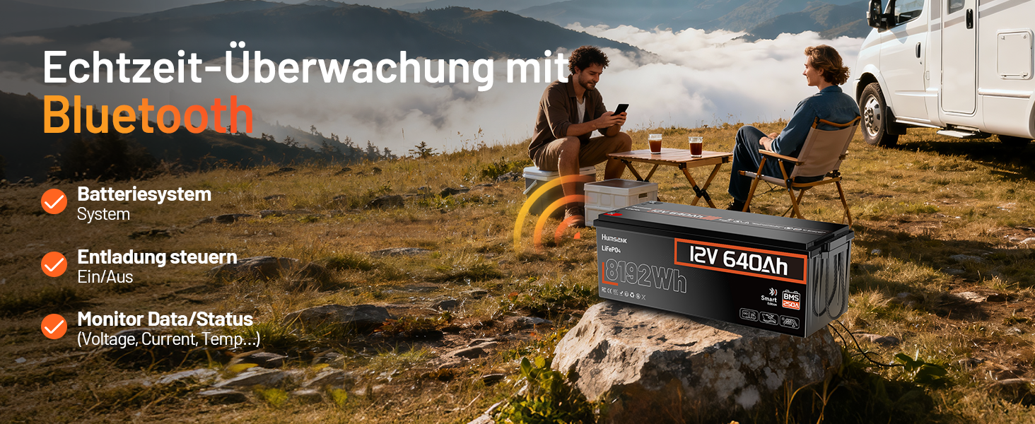 Акумулятор LiFePO4 Humsienk 24V 200Ah 5.12kWh – Потужна сонячна батарея з BMS 250A, IP65, для сонячних систем, кемперів (RV) та резервного живлення будинку