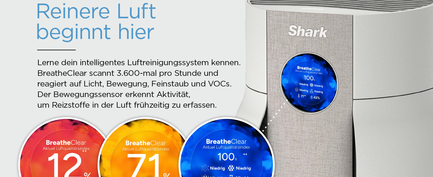 Очищувач повітря Shark BreatheClear Dove HP162EU з HEPA-фільтром NeverChange, автоматичним сенсором для середніх приміщень до 27 м²