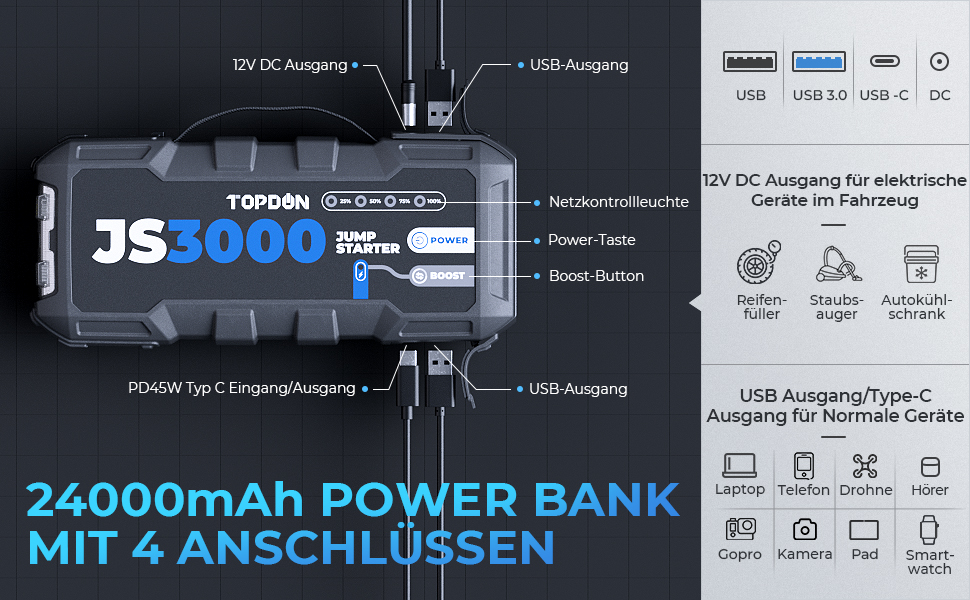 Powerbank TOPDON JS3000 для запуску авто: 12V, 3000A, 24000mAh, для бензинових та дизельних двигунів до 9.0L та 7.0L відповідно