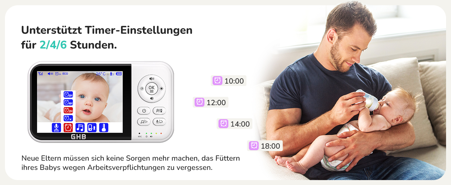 Відеоняня GHB з камерою та LCD-екраном 3.2