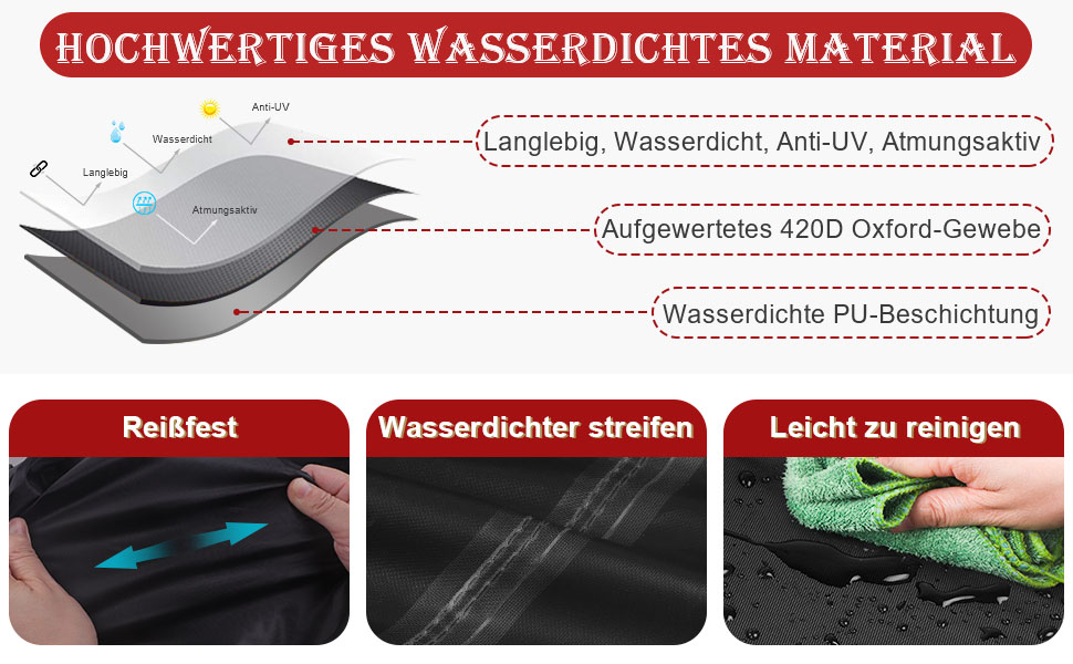 Захисний чохол для парасольки/перголи LAMUNI, водонепроникний, для парасольки/перголи 3-5м, 220x40/70/50 см