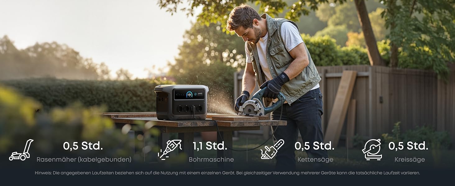 Anker SOLIX C1000 Gen 2: Портативна сонячна електростанція з панеллю 200W, 2000W (3000W пік), 1024Wh LiFePO₄, для резервного живлення