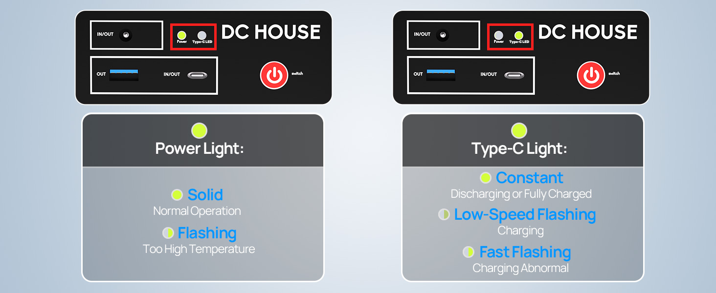 Акумуляторна батарея DCHOUSE 12V 100Ah LiFePO4 із зарядними пристроями на 10 А, оновлений BMS 100 А, до 15000 циклів, літієва батарея 1280 Втгод, ідеально підходить для автофургонів, сонячної системи, каравану, човнів, кемпінгу, автономного режиму (12 В 100 Ач на вулиці 20 А)