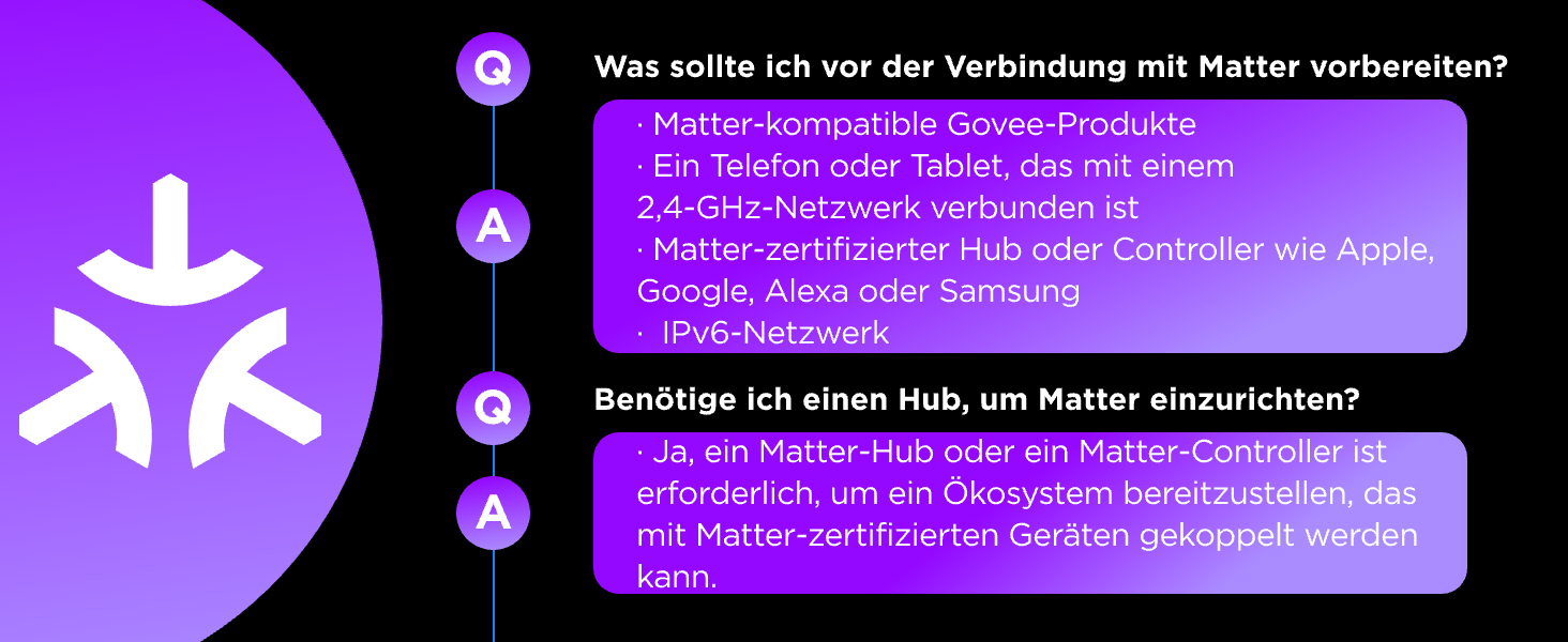Govee RGBIC LED Торшер WiFi, Димування, Alexa/Matter, 16 млн кольорів, 85 режимів, Музичний режим, DIY, Чорний