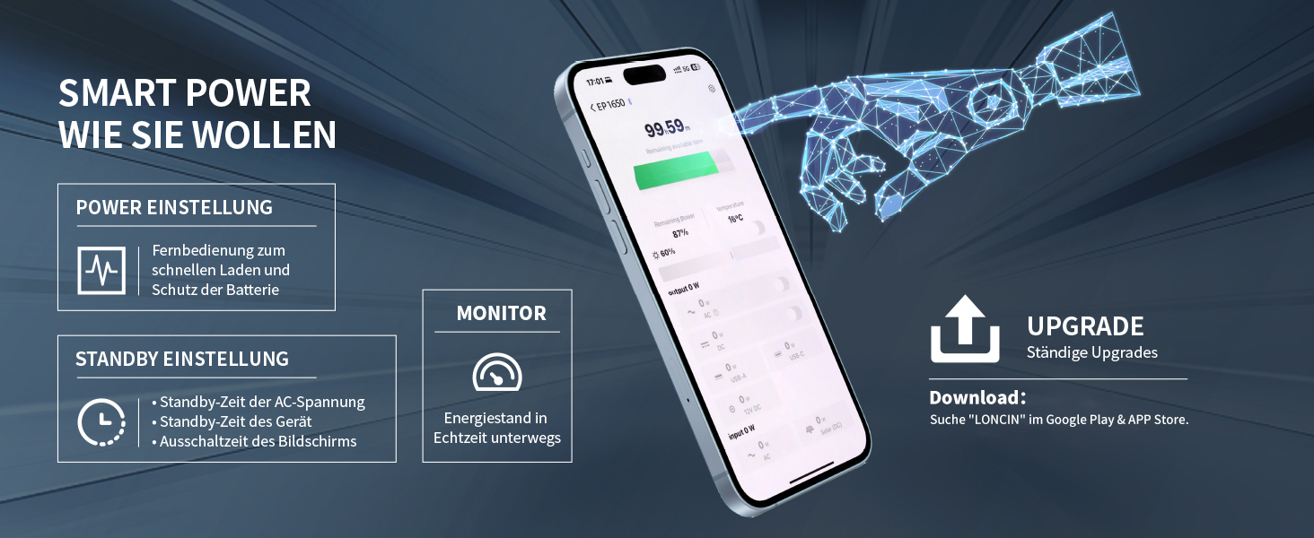 EHOM Портативна електростанція EP1650, 1024Wh, сонячний генератор LiFePO4, 3 * 1650W (пікова 2700W), 2 * 100W USB-C, 400W сонячна зарядка, тиха, резервне живлення для дому, подорожей, кемпінгу та саду