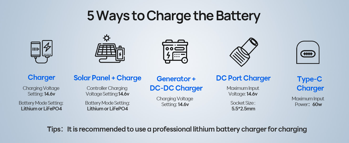 Акумуляторна батарея DCHOUSE 12V 100Ah LiFePO4 із зарядними пристроями на 10 А, оновлений BMS 100 А, до 15000 циклів, літієва батарея 1280 Втгод, ідеально підходить для автофургону, сонячної системи, каравану, човна, кемпінгу, автономного режиму (12 В 100 Ач на вул