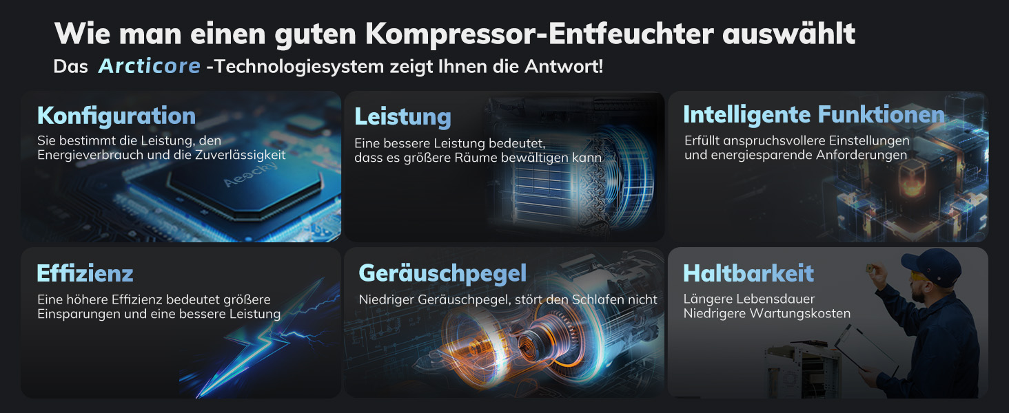 Електричний осушувач повітря AEOCKY 25L/день, 50м², з відведенням води, для підвалу, пральні, спальні, ванної кімнати (білий)