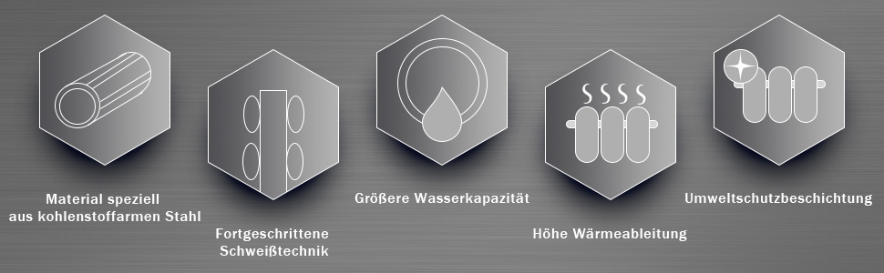Елегантний радіатор для ванної кімнати 1600x600 мм, білий. Радіатор для рушників, середнє підключення.