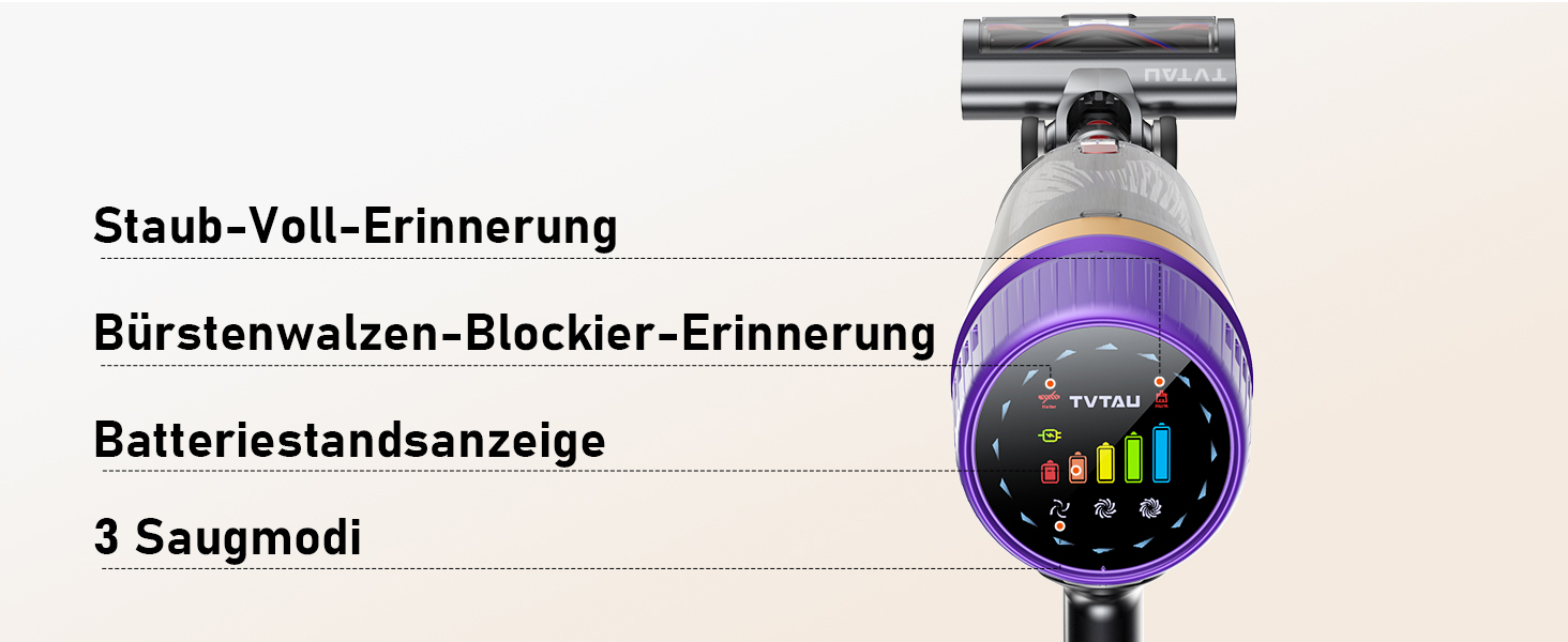 Бездротовий акумуляторний пилосос 50000Pa, 580W, 70 хвилин, 1.8L з дисплеєм, самостійна підставка, док-станція на стіні, антизаплутувальна щітка, 8-рівнева фільтрація, для шерсті тварин/килимів/твердих поверхонь/автомобіля