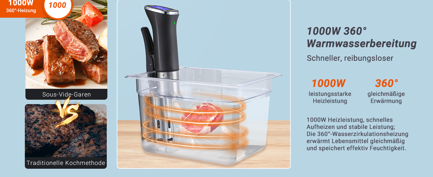 Су-від кухонний нагрівач ISV-300W з Wi-Fi | Професійний су-від для приготування їжі, точна температура ±0,1°C, IPX7 водонепроникність, APP-рецепти