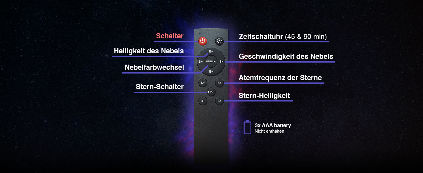 Проектор зоряного неба LED, галактичне світло з пультом та таймером, проєктор зірок для дітей та дорослих, білий, 228x120mm