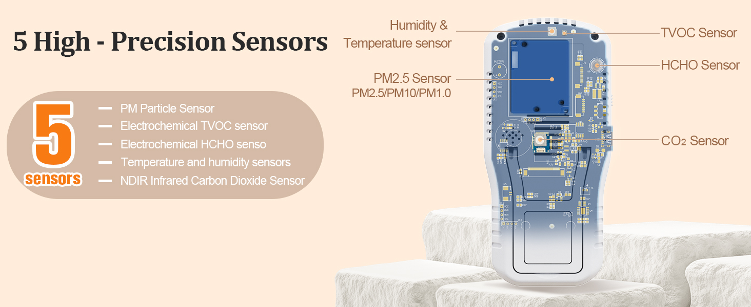 Аналізатор якості повітря 9 в 1 T-Z01: вимірювач CO2, TVOC, HCHO, PM2.5, PM10, PM1.0, температури та вологості для дому, офісу та школи