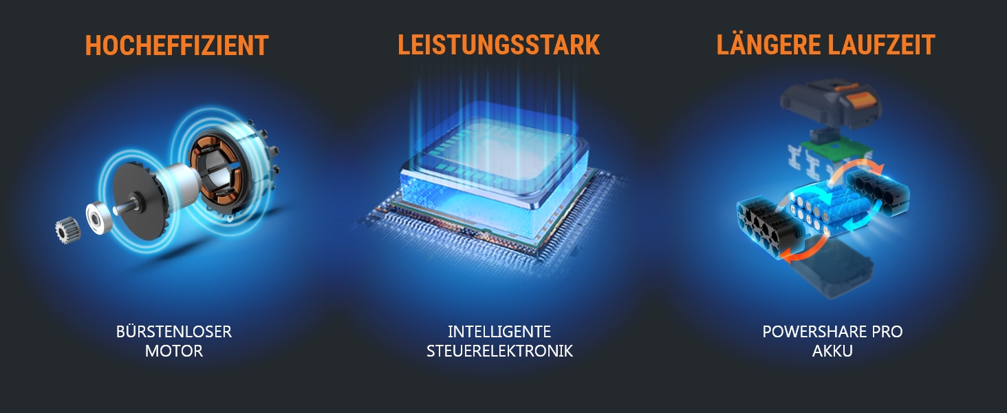 Акумуляторний газонокосарка WORX WG749E 40V PowerShare з радіоприводом, безщітковий двигун, ширина зрізу 46 см, 7 положень висоти зрізу, чорний (Modern), з акумулятором та зарядним пристроєм