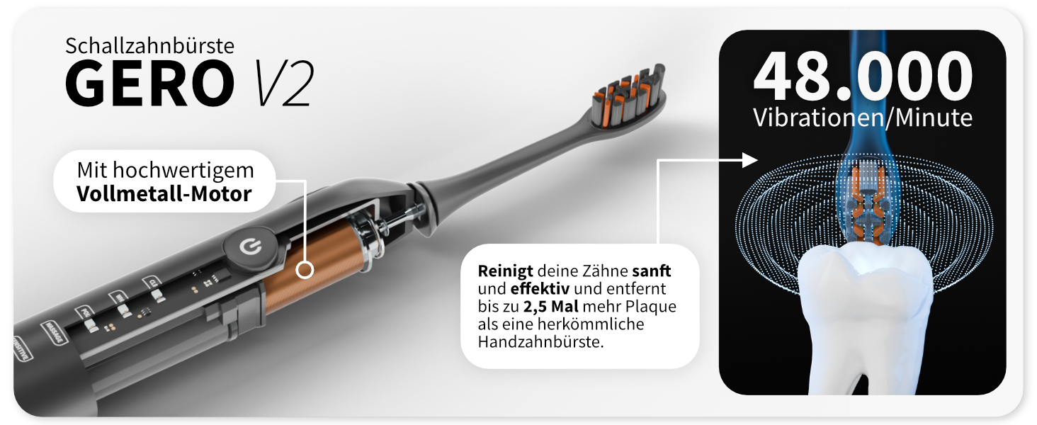 Електрична звукова зубна щітка Zahnheld® Gero G2 з чохлом для подорожей та насадкою | 5 режимів чищення, тривалий час роботи | Білий