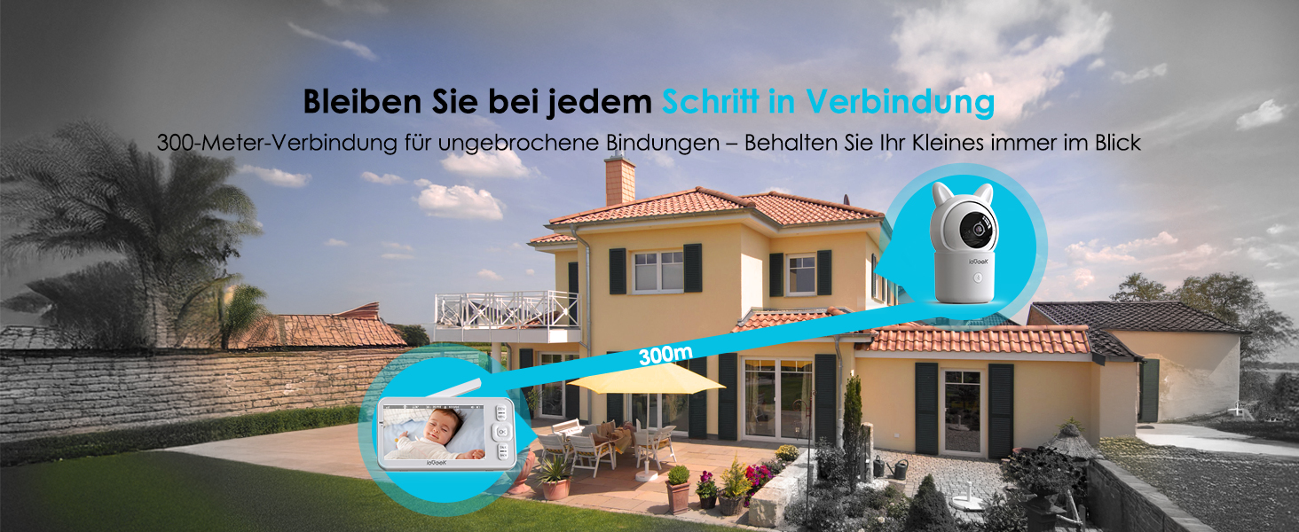 Відеоняня ieGeek з камерою 1080P, Wi-Fi, 5