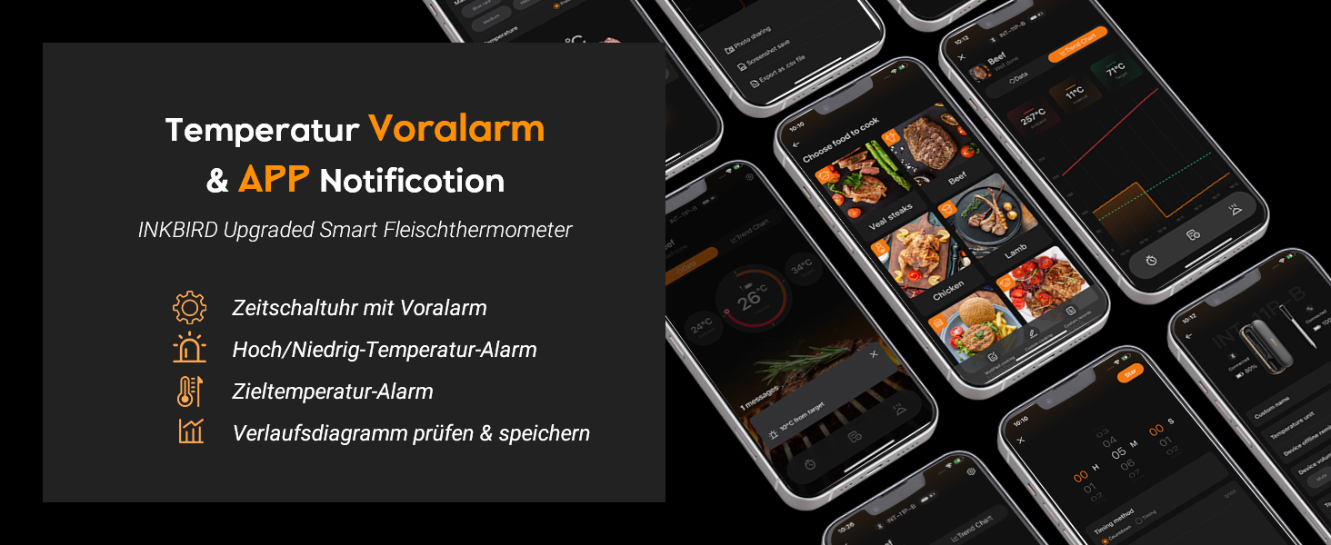 Бездротовий термометр для м'яса Inkbird INT-11P з Bluetooth, IP67, для гриля, BBQ, духовки, коптильні
