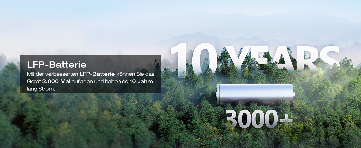 Портативна зарядна станція EcoFlow DELTA 2 Max, 2048 Вт·год, потужність 3000 Вт (з 2 додатковими акумуляторами по 400 Вт)