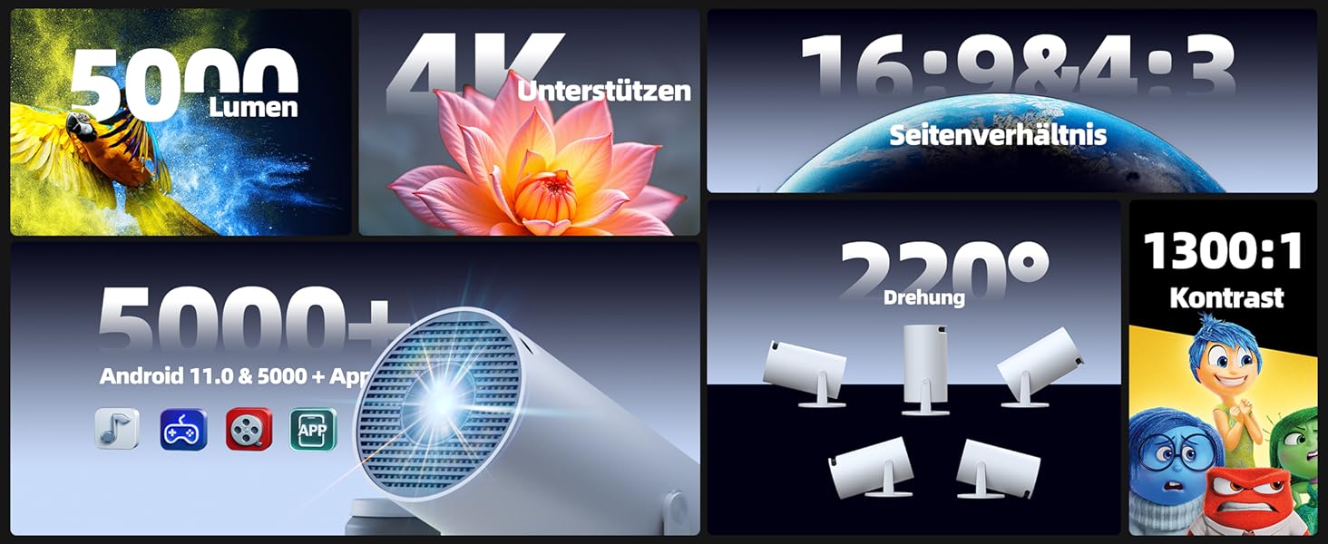 Портативний проєктор Mini Beamer 4K з WiFi6, Bluetooth 5.0 та Android 11.0. Підтримка HDMI, USB, Laptop для домашнього кінотеатру. Автоматичне вирівнювання зображення