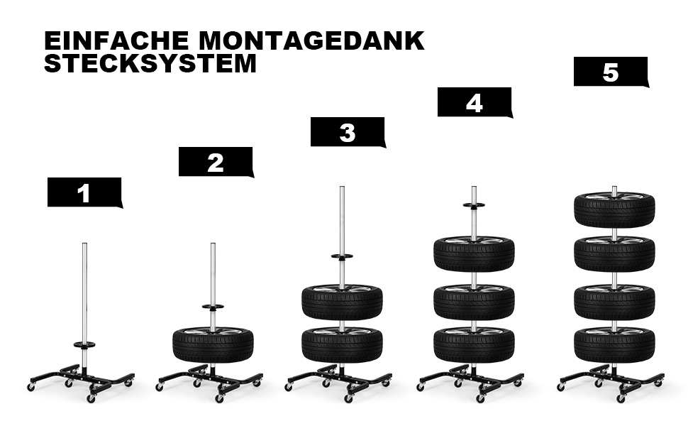 Стійка для шин на коліщатках - органайзер для зберігання автопокришок, до 150 кг