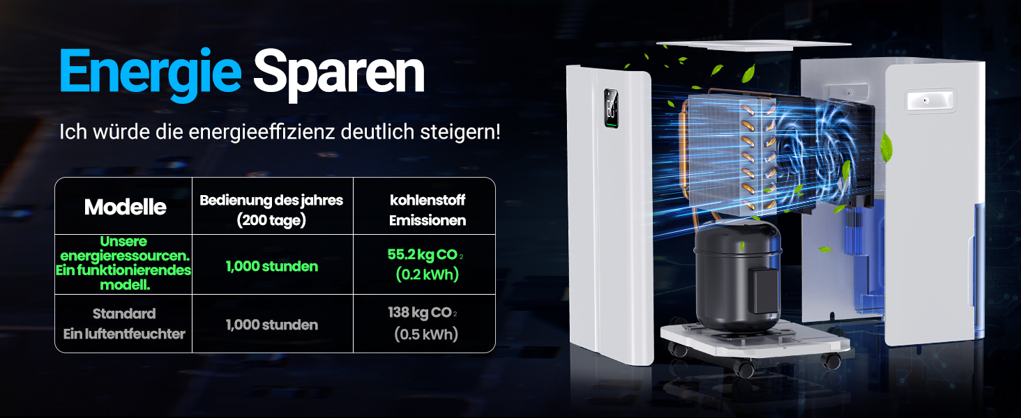 Зволожувач повітря 12л/день з датчиком вологості та LED дисплеєм, таймером, 3 режими, для спальні, офісу, підвалу, безперервна подача, білий (A-20/Tag)