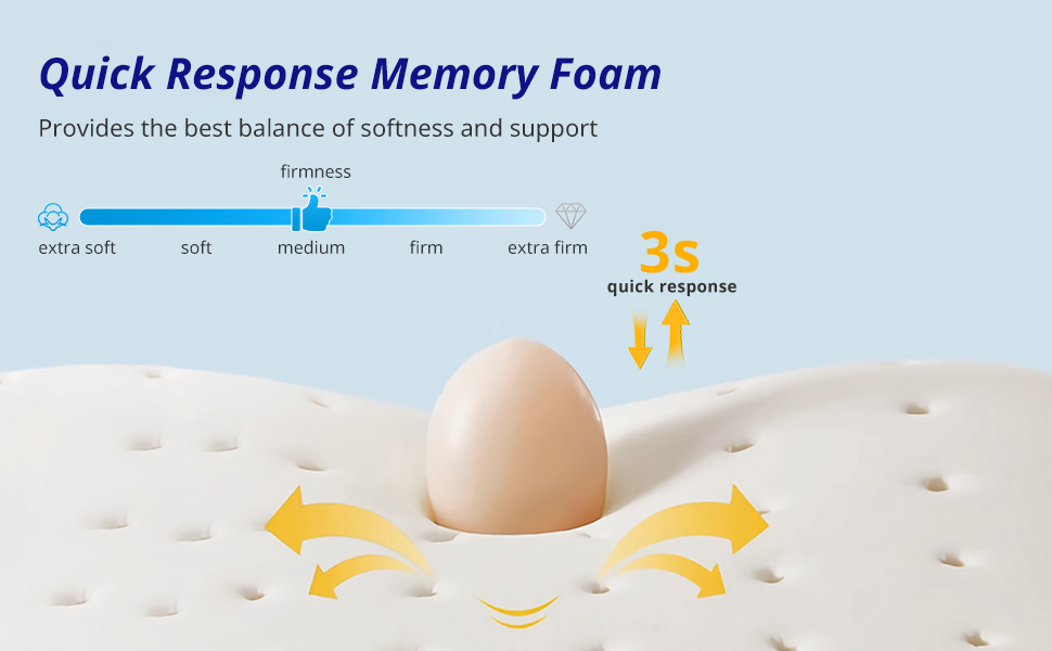Велике сидіння з піною з пам'яті, ергономічна подушка для офісного крісла для полегшення тиску, подушка для полегшення болю в ішіасі з протиковзкими гумовими точками, дихаюча подушка для ігрового крісла (чорний)